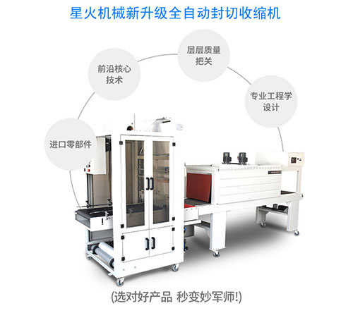 玻璃棉板熱收縮包裝機/礦棉板自動包裝機/巖棉板收縮包裝機